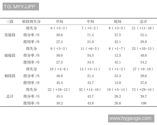 南京乒乓球队反击战术深度解析与实战应用探讨 南京乒乓球队反击战术深度解析与实战应用探讨