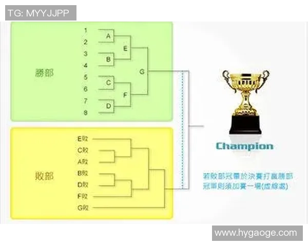 杭州足球队的默契配合与战术分析探讨