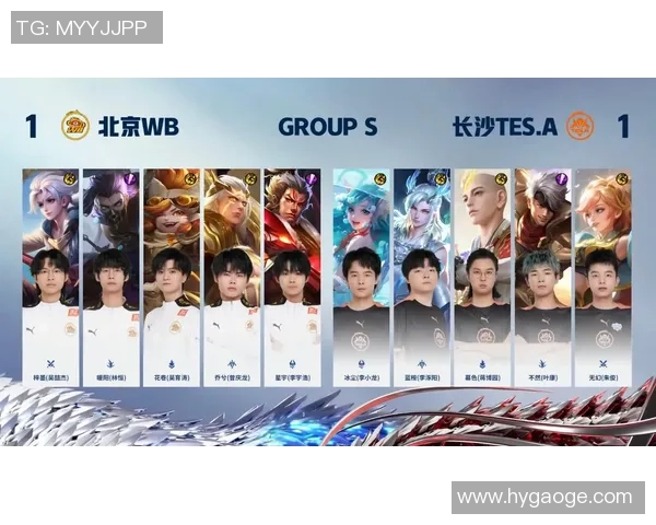 王者荣耀最新节奏排行榜公布BLG战队荣登第十名引发热议