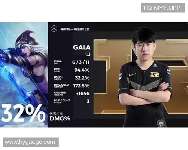 RNG中路表现分析:突破与失误的深度剖析与反思 RNG中路表现分析:突破与失误的深度剖析与反思