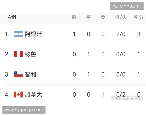 智利与秘鲁足球实力对比谁更强大分析与讨论